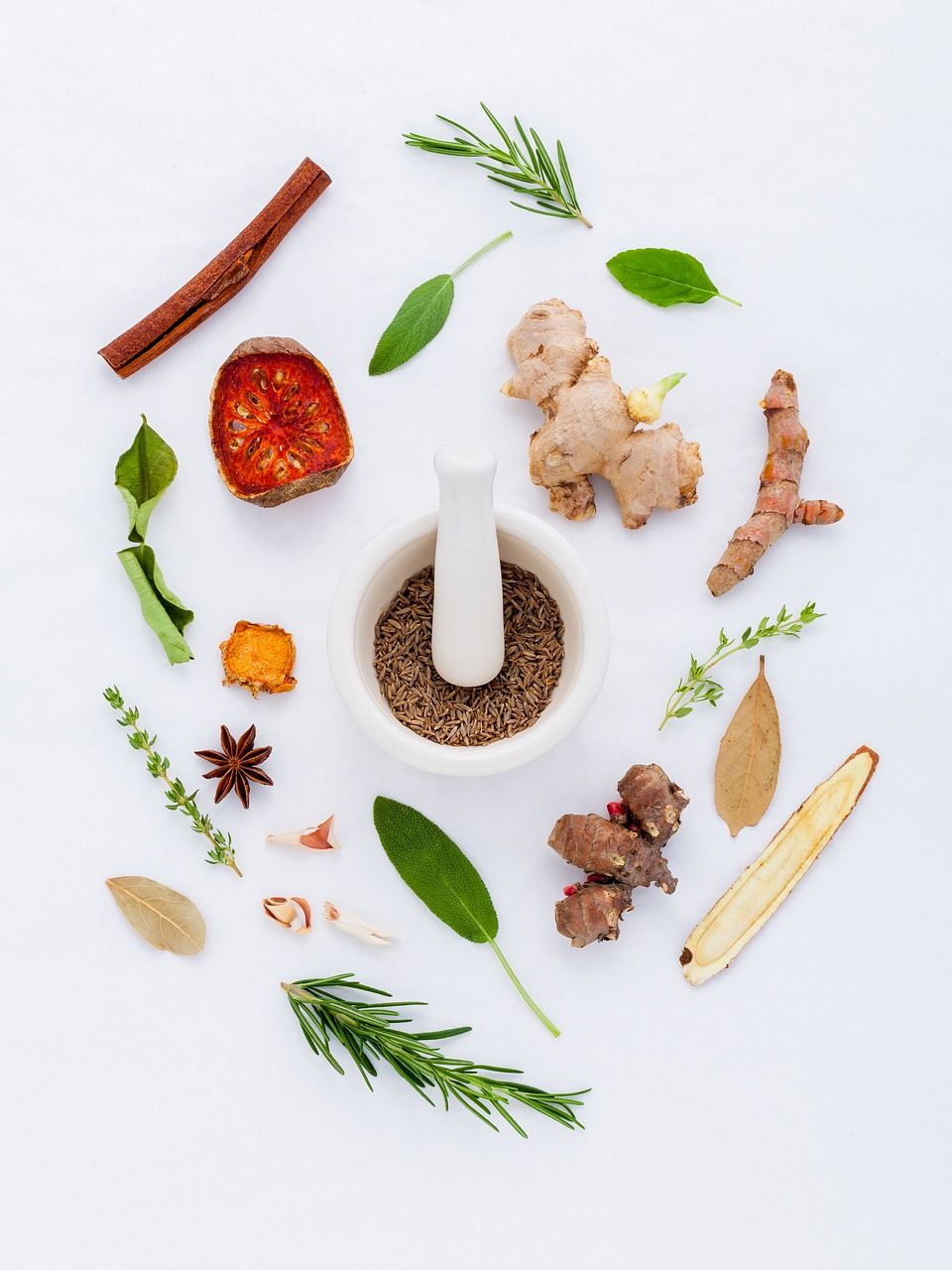 grön smoothie antiinflammatorisk